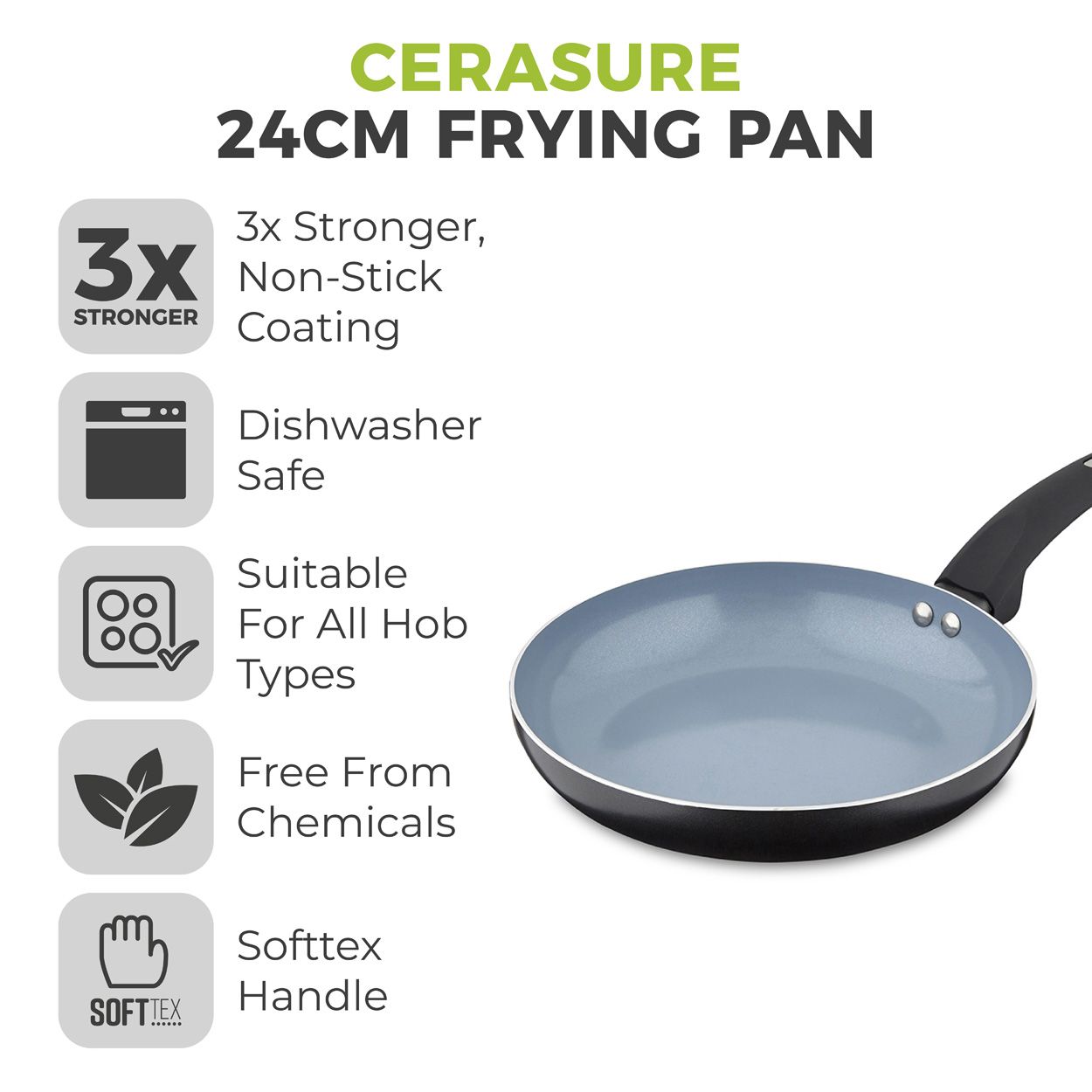 Cerasure 24Cm Frying Pan