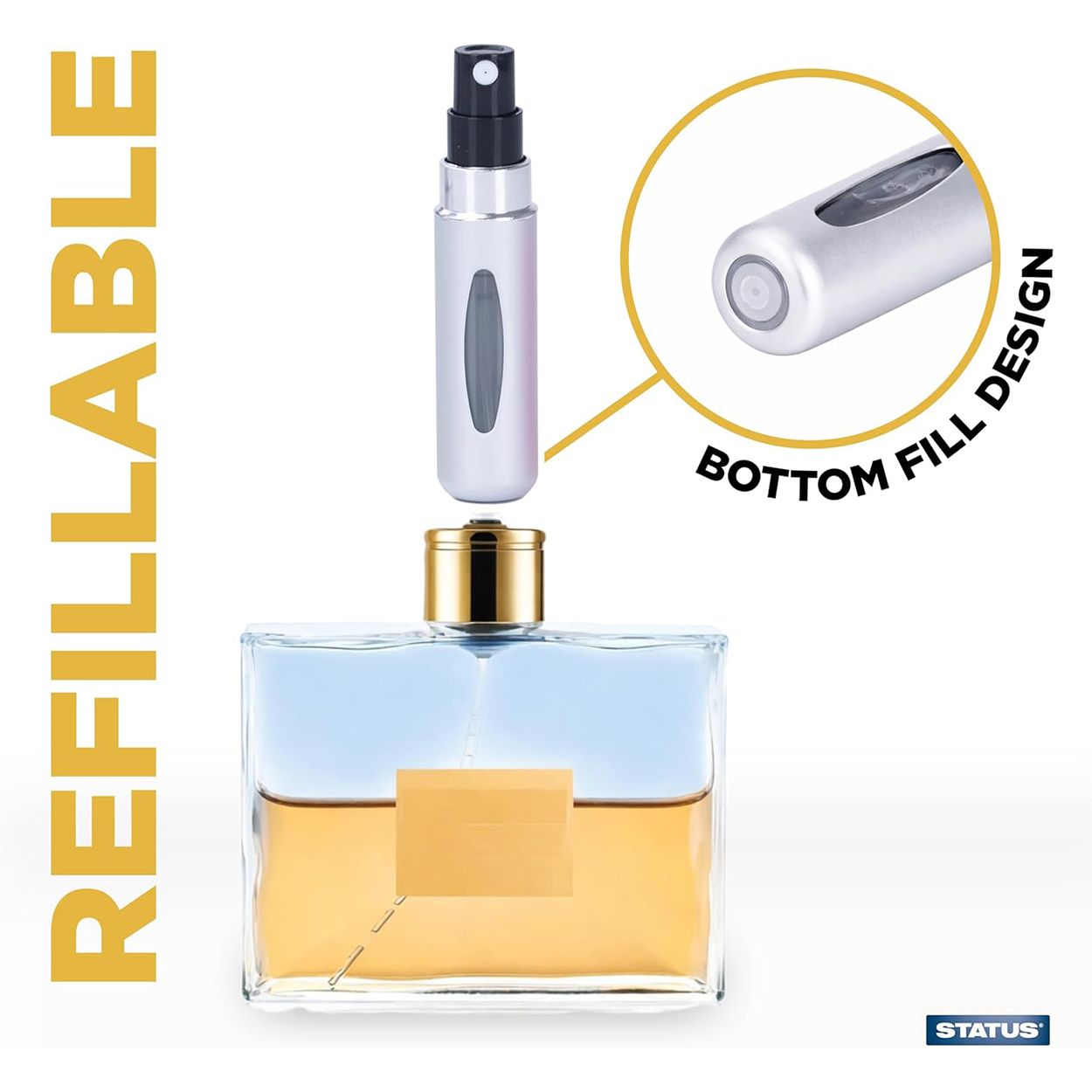 Status Perfume Atomisers 