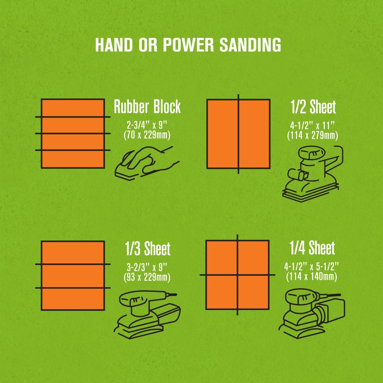 Gator Premium Sanding Sheets 3pack 220Grit