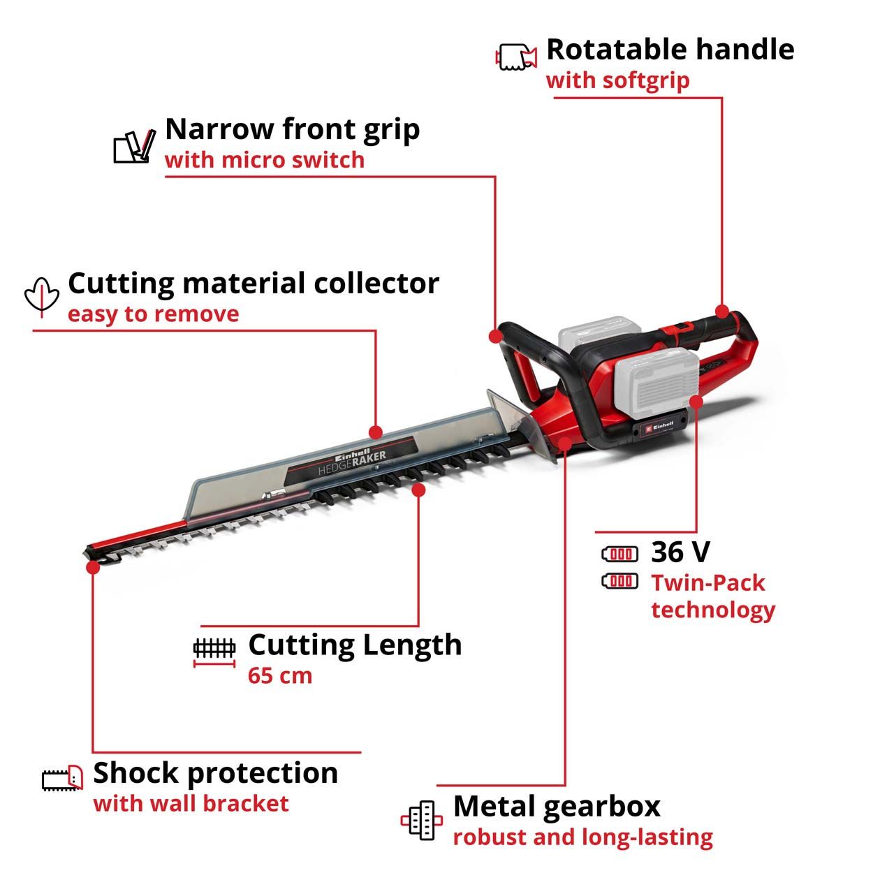 Einhell PXC 36V Cordless Hedge Trimmer,65cm Cutting Length