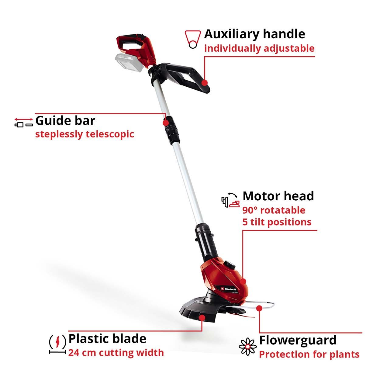 Einhell PXC 18V Cordless Grass Trimmer, 24cm Cutting Width