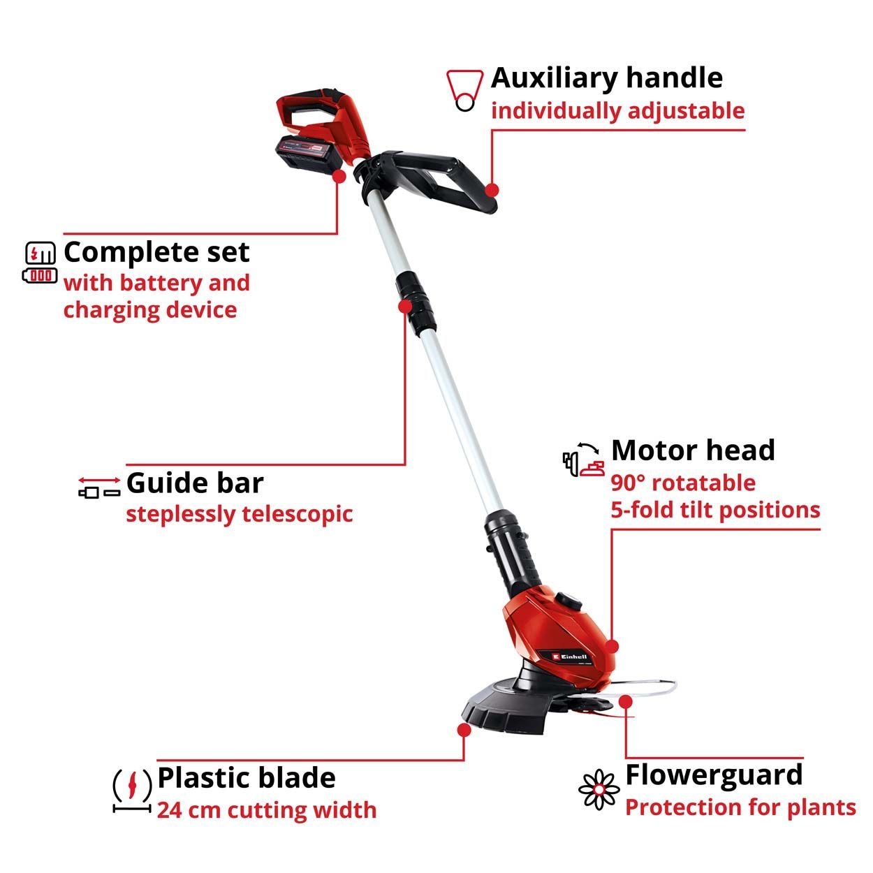 Einhell PXC18V Cordless Grass Trimmer 24cm Cut Wdt 1x2.5Ah