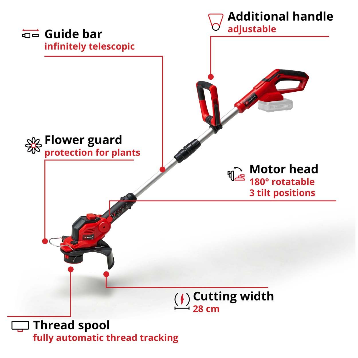 Einhell PXC 18V Cordless Grass Trimmer, 28cm Cutting Width