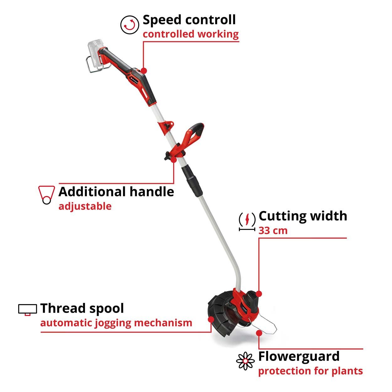 Einhell PXC 18V Erg Cless Grass Trimmer 33cm Cutting Width