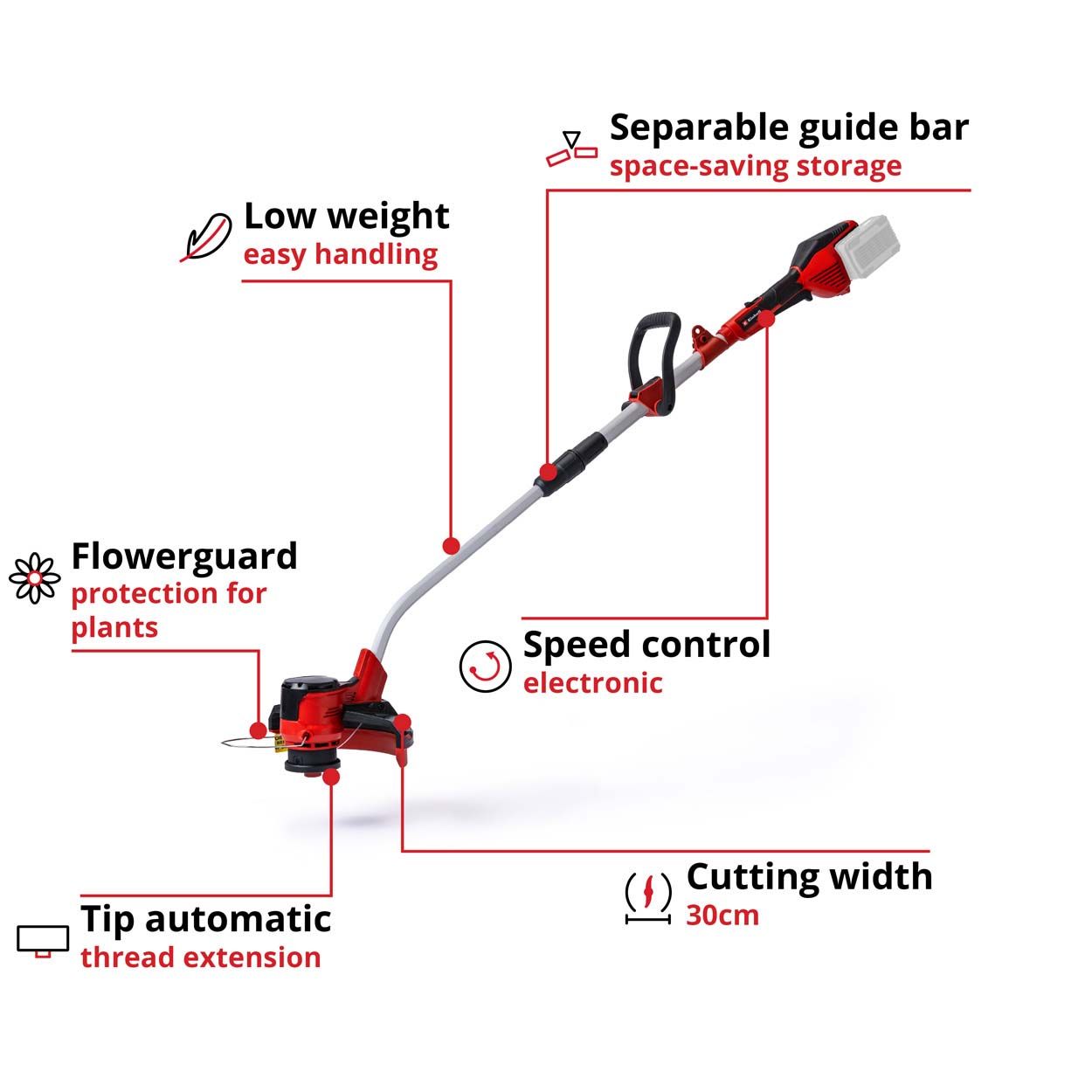 Einhell PXC 36V Cordless Grass Trimmer, 30cm Cutting Width