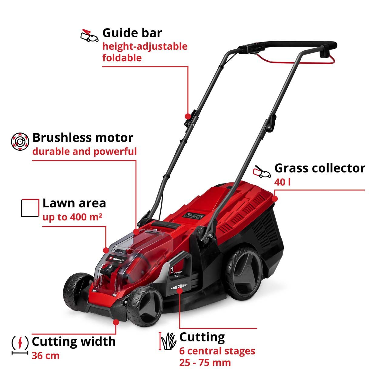 Einhell PXC  36V Cordless Brushless Mower 36cm Cut Wdt 2x4.0Ah