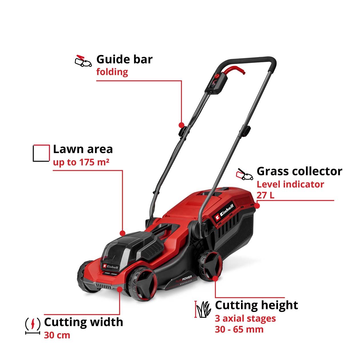 PXC 18V Cordless Brushless Mower 30cmCutting Width