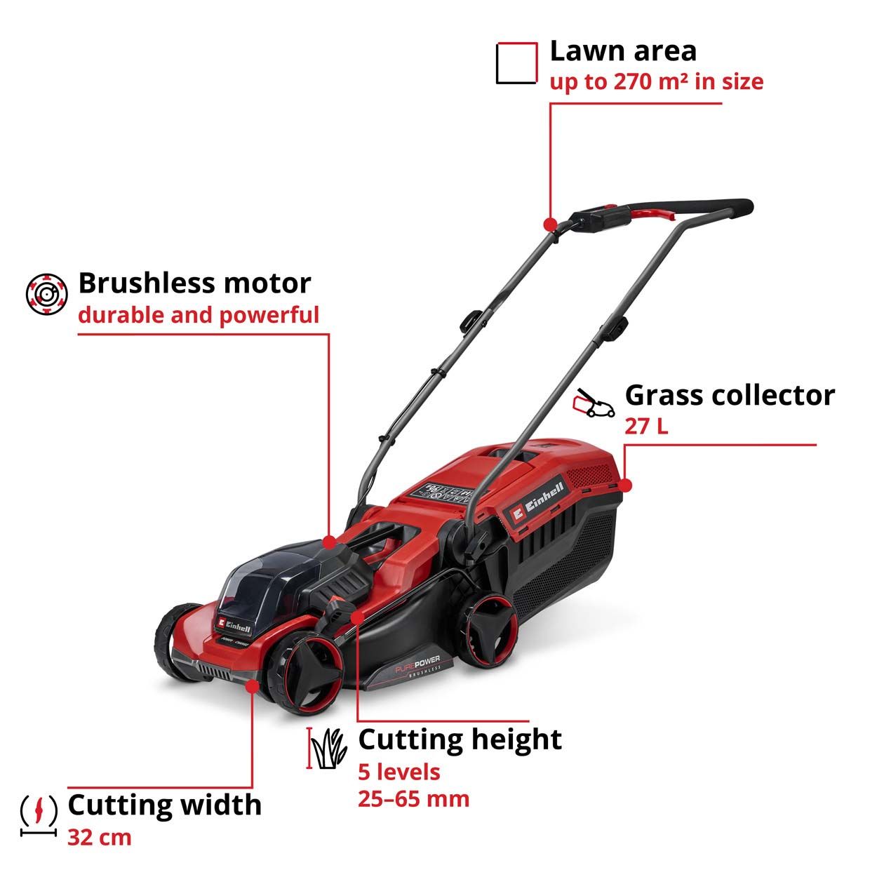 Einhell PXC 18VCordless Brushless Mower 32cm Cutting Width