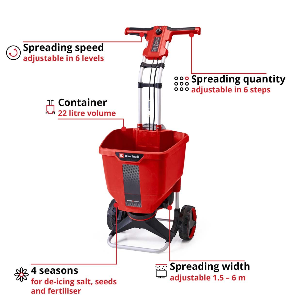 Einhell PXC 18V Cordless Multi Purpose Spreader, 22L