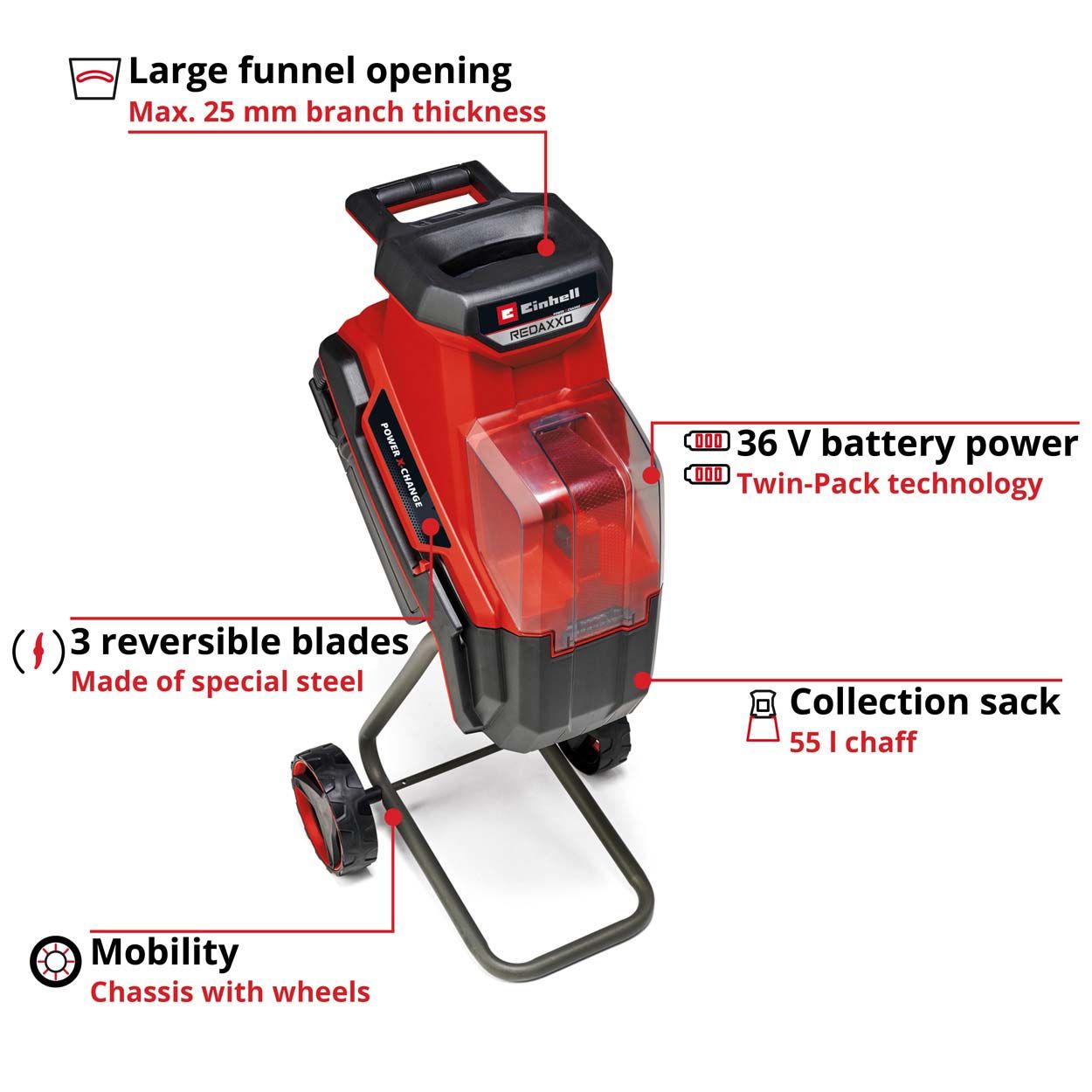 Einhell PXC 36V Cordless Knife Shredder, Body Only