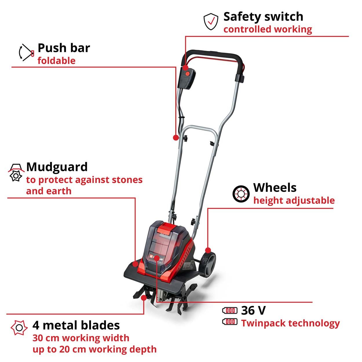 Einhell PXC 36V Cordless Tiller, 20cm Working Depth