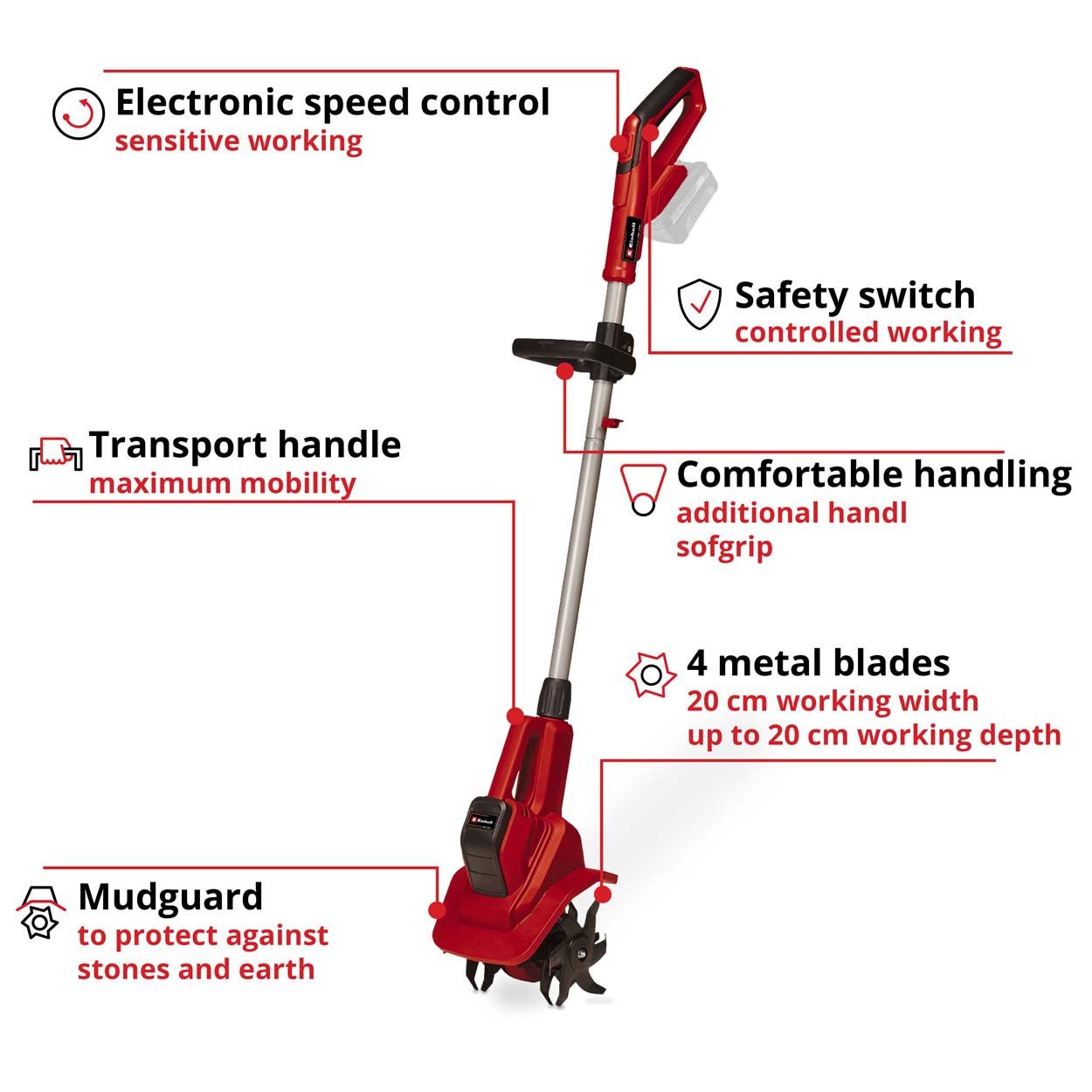 Einhell PXC 18V Cordless Tiller, 20cm Working Depth