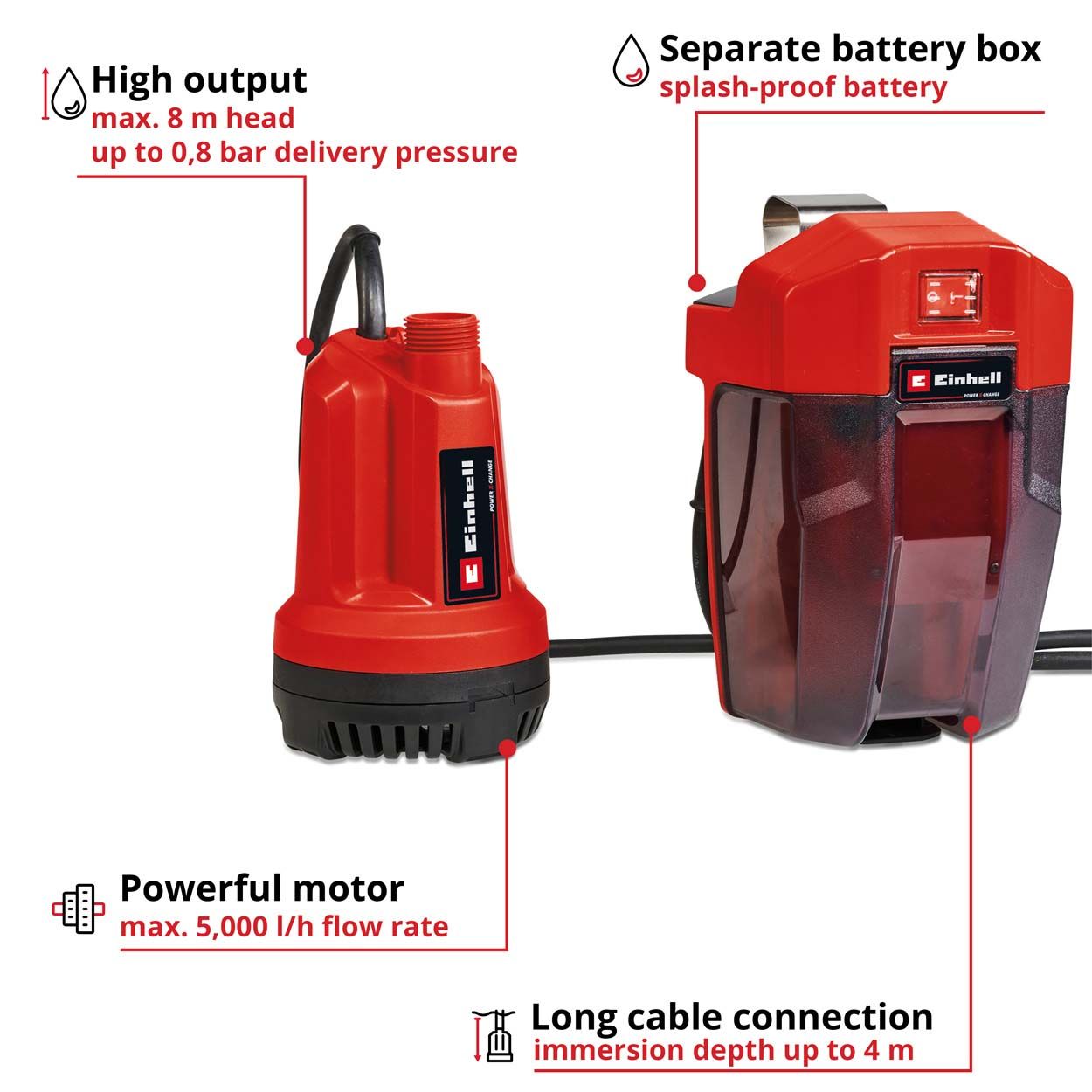 Einhell PXC 18VCless Submersible Clear Water Pump 5000 L/H