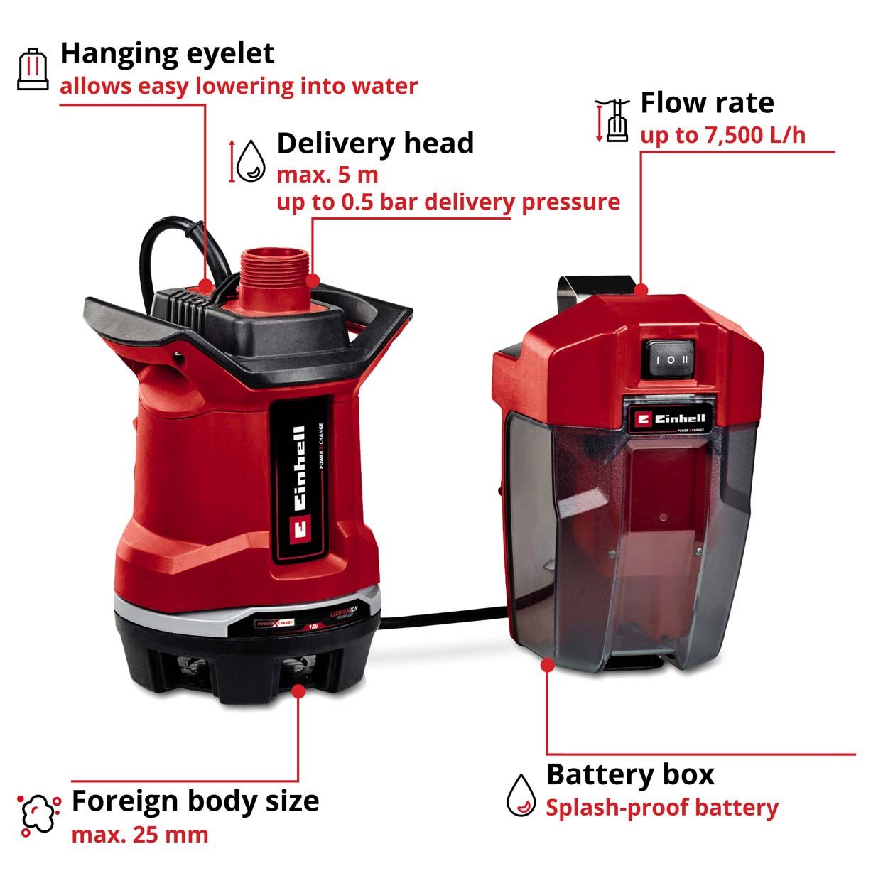 Einhell PXC 18VCless Submersible Dirty Water Pump 7500 L/H