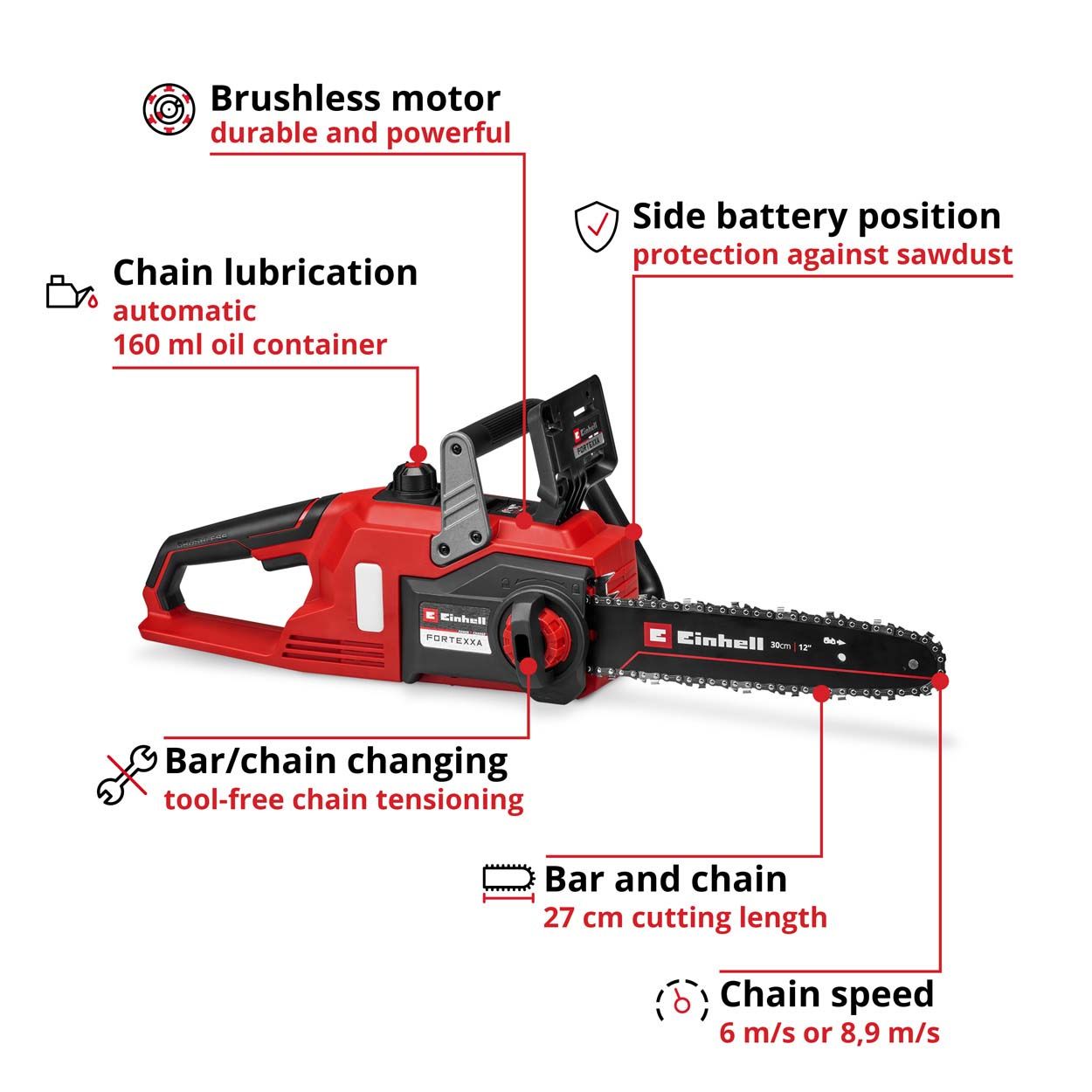 Einhell PXC 18V Cless Brushless Chainsaw 27cm Cut Length