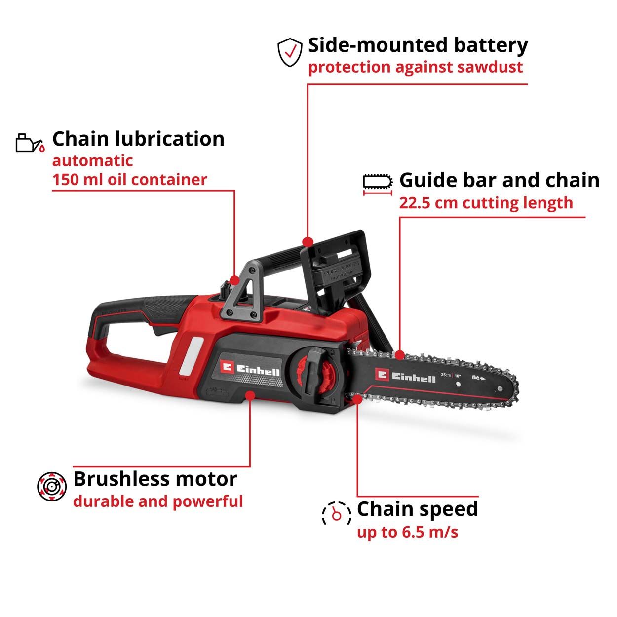 Einhell PXC 18VCless Brushless Chainsaw 23cmCutting Length