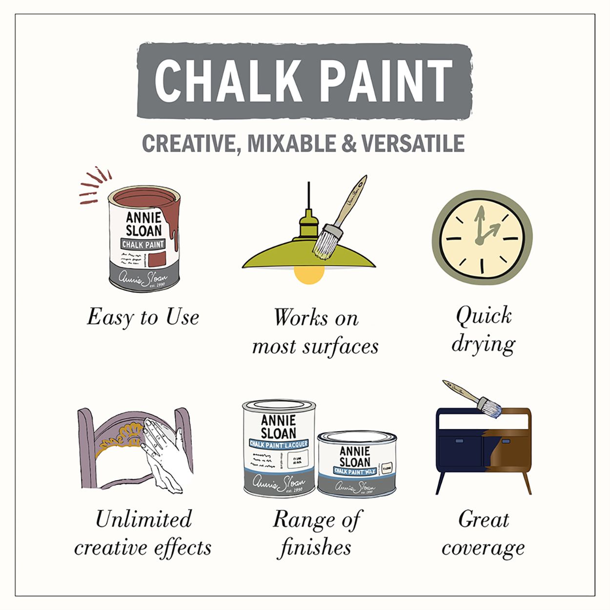 Annie Sloan Chalk Paint Jaipur Pink 500ml