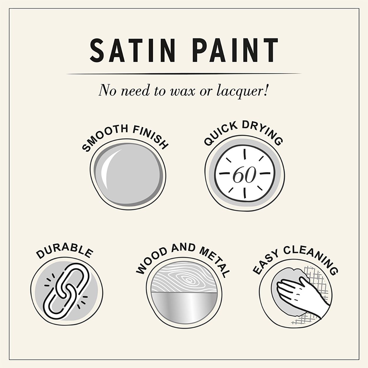 Annie Sloan Satin Paint Cambrian Blue 750ml