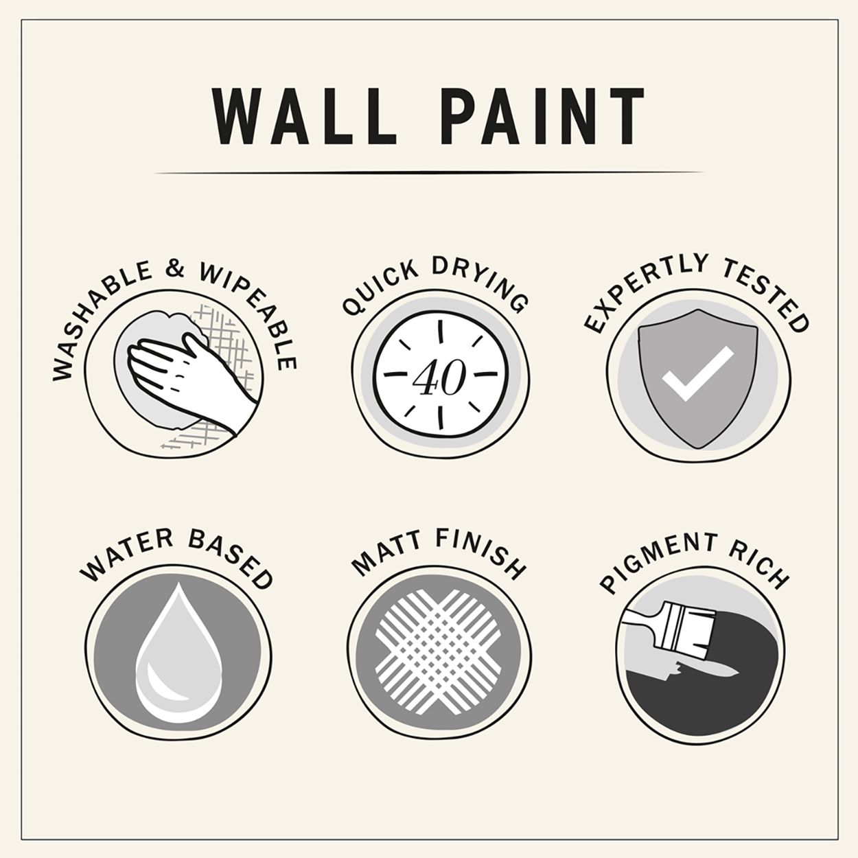Annie Sloan Wall Paint Primer Red 2.5lt