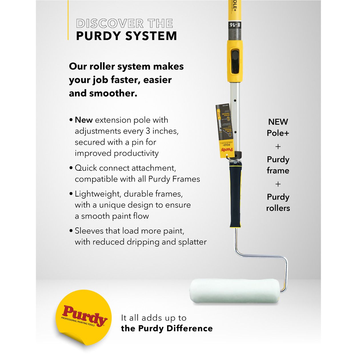 Purdy Pole 4 ft. - 8 ft.