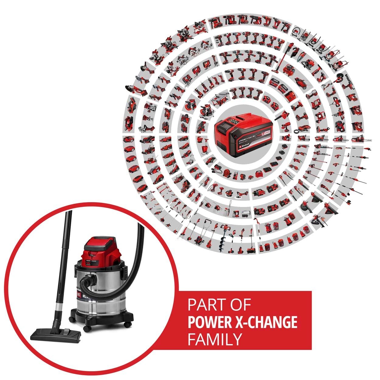 Einhell PXC 18V TC-VC 18/20 Cordless Wet & Dry Vacuum Cleaner - Bare Unit