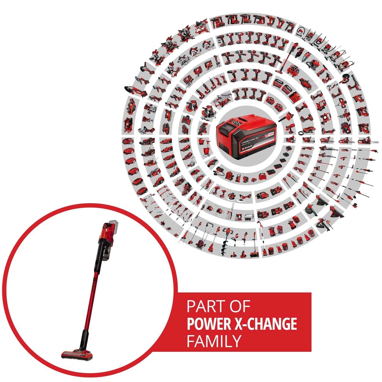 Einhell PXC 18V TE-SV 18 Cordless Stick Vacuum Cleaner - Bare Unit