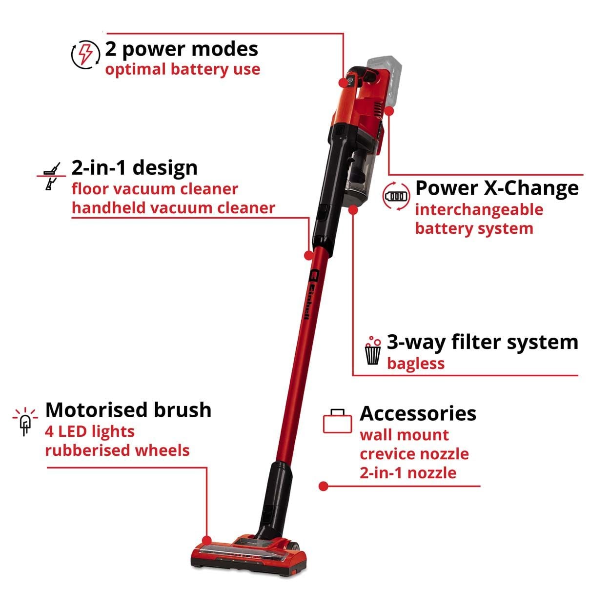 Einhell PXC 18V TE-SV 18 Cordless Stick Vacuum Cleaner - Bare Unit