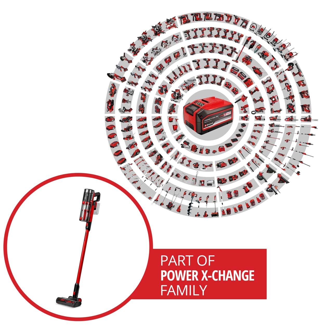 Einhell PXC 18V TE-SV 18/270 Cordless Stick Vacuum Cleaner - Bare Unit