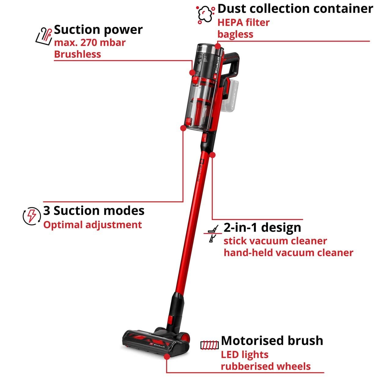 Einhell PXC 18V TE-SV 18/270 Cordless Stick Vacuum Cleaner - Bare Unit