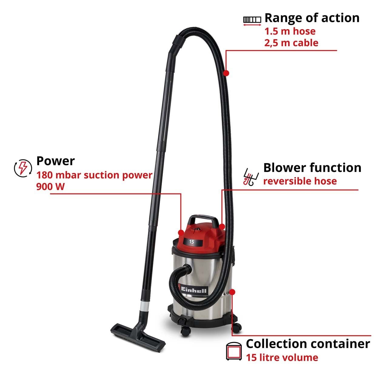 Einhell TC-VC 1540 S Wet & Dry Vacuum Cleaner 230v