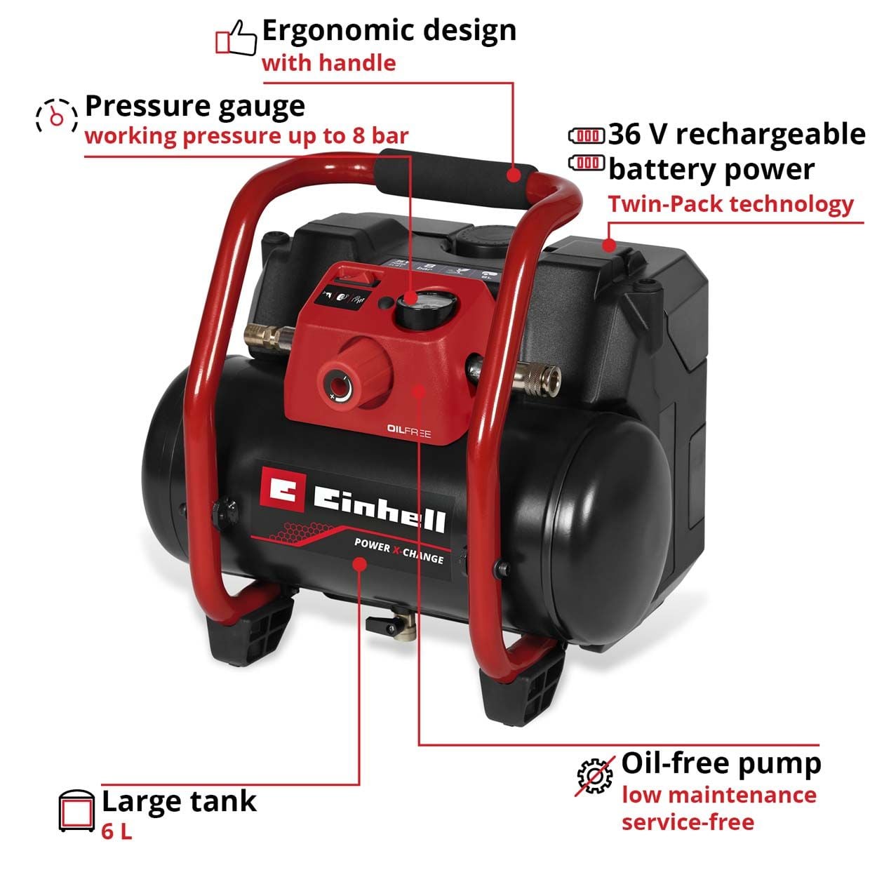 Einhell PXC 36V TE-AC 36/150 Cordless Air Compressor - Bare Unit