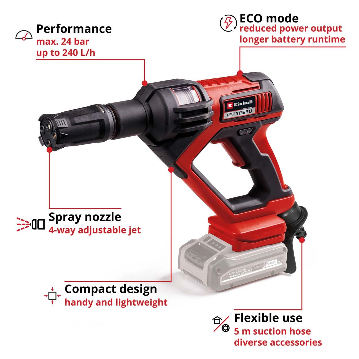 Einhell PXC 18V HYPRESSO 18/24-1 Cordless Pressure Washer