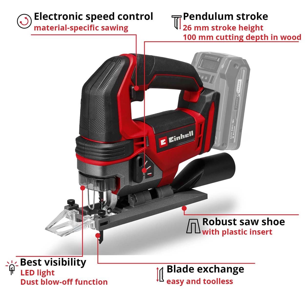 Einhell PXC 18V TE-JS 18/100 Li Cordless Jigsaw - Bare Unit