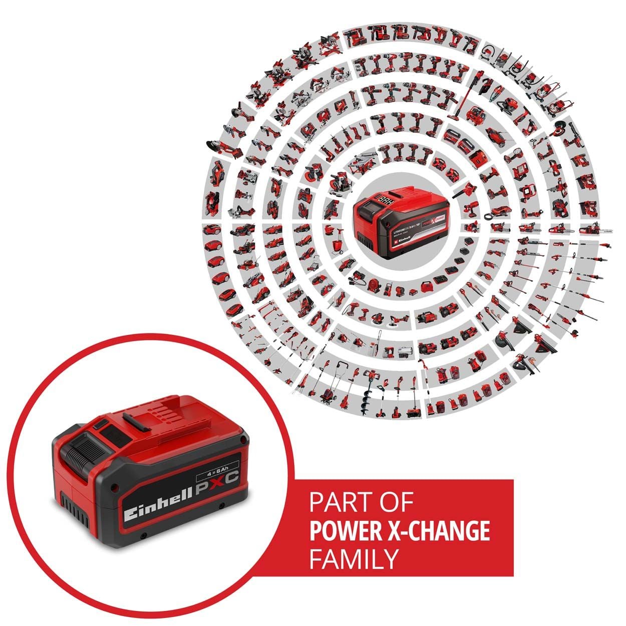 Einhell PXC+ 18V 4–6Ah Multi-Ah Battery