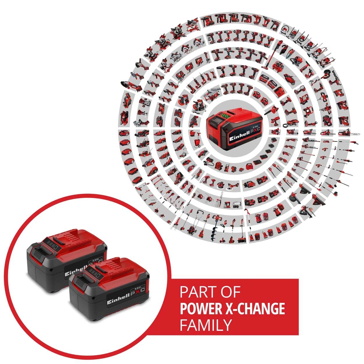 Einhell PXC 18V 5.2Ah Twinpack Battery