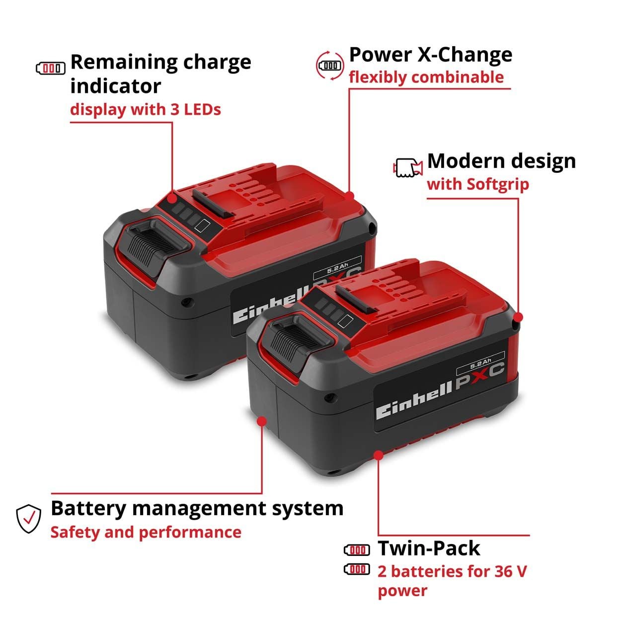 Einhell PXC 18V 5.2Ah Twinpack Battery