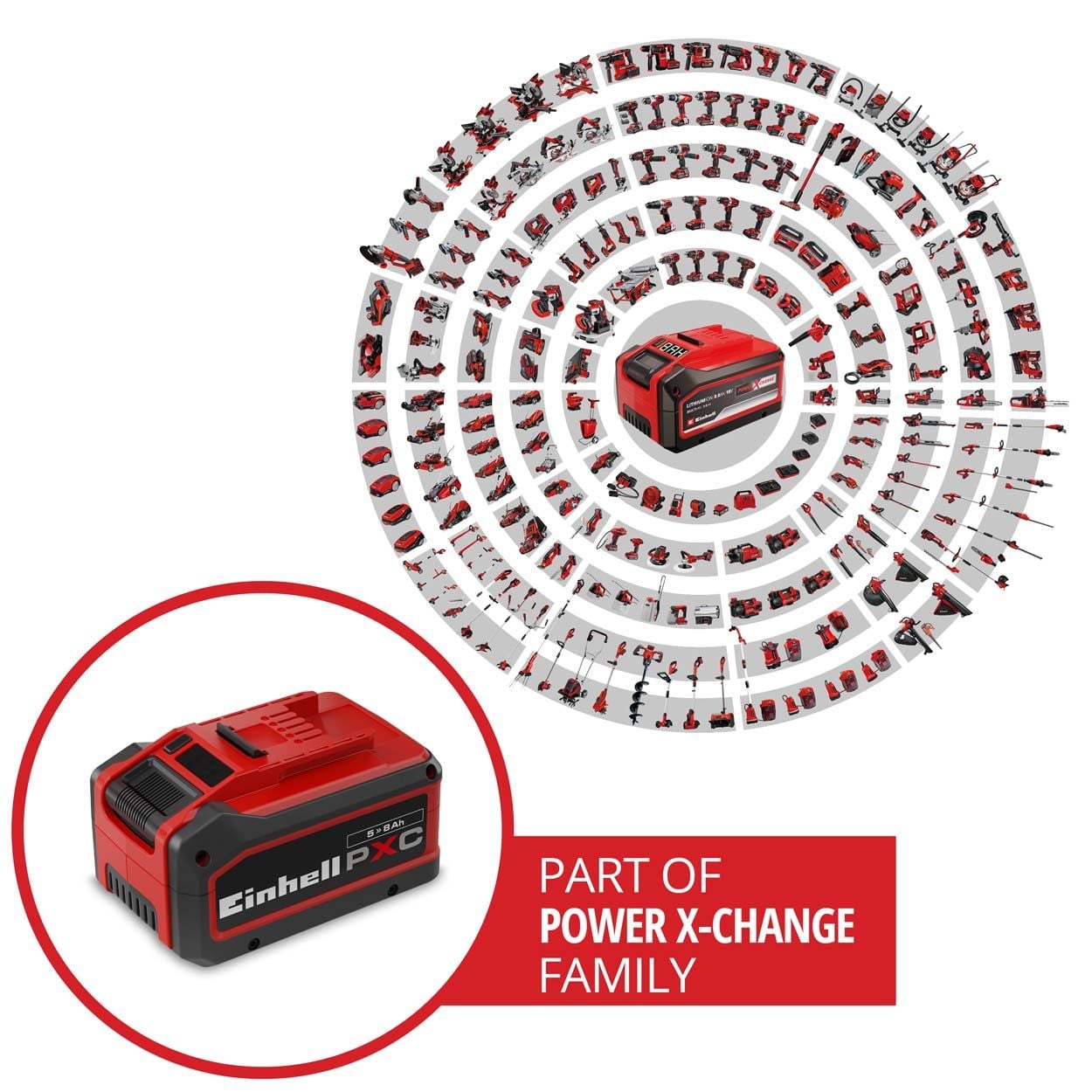 Einhell PXC+ 18V 5–8Ah Multi-Ah Battery
