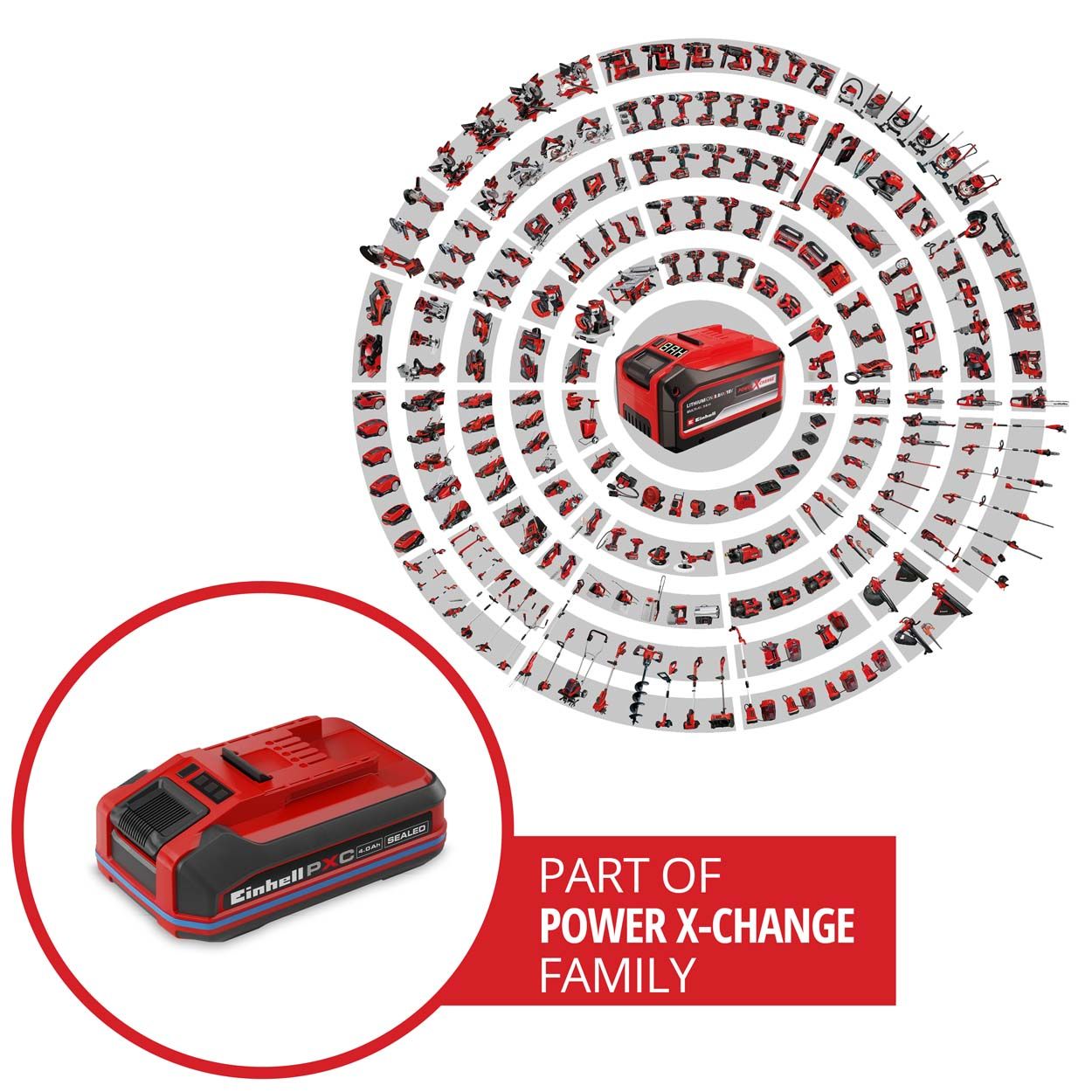 Einhell PXC+ 18V 4.0Ah Sealed Battery