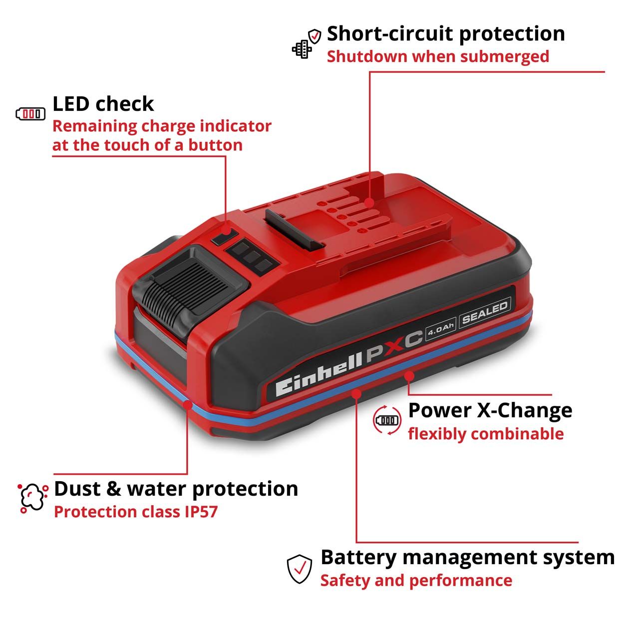 Einhell PXC+ 18V 4.0Ah Sealed Battery