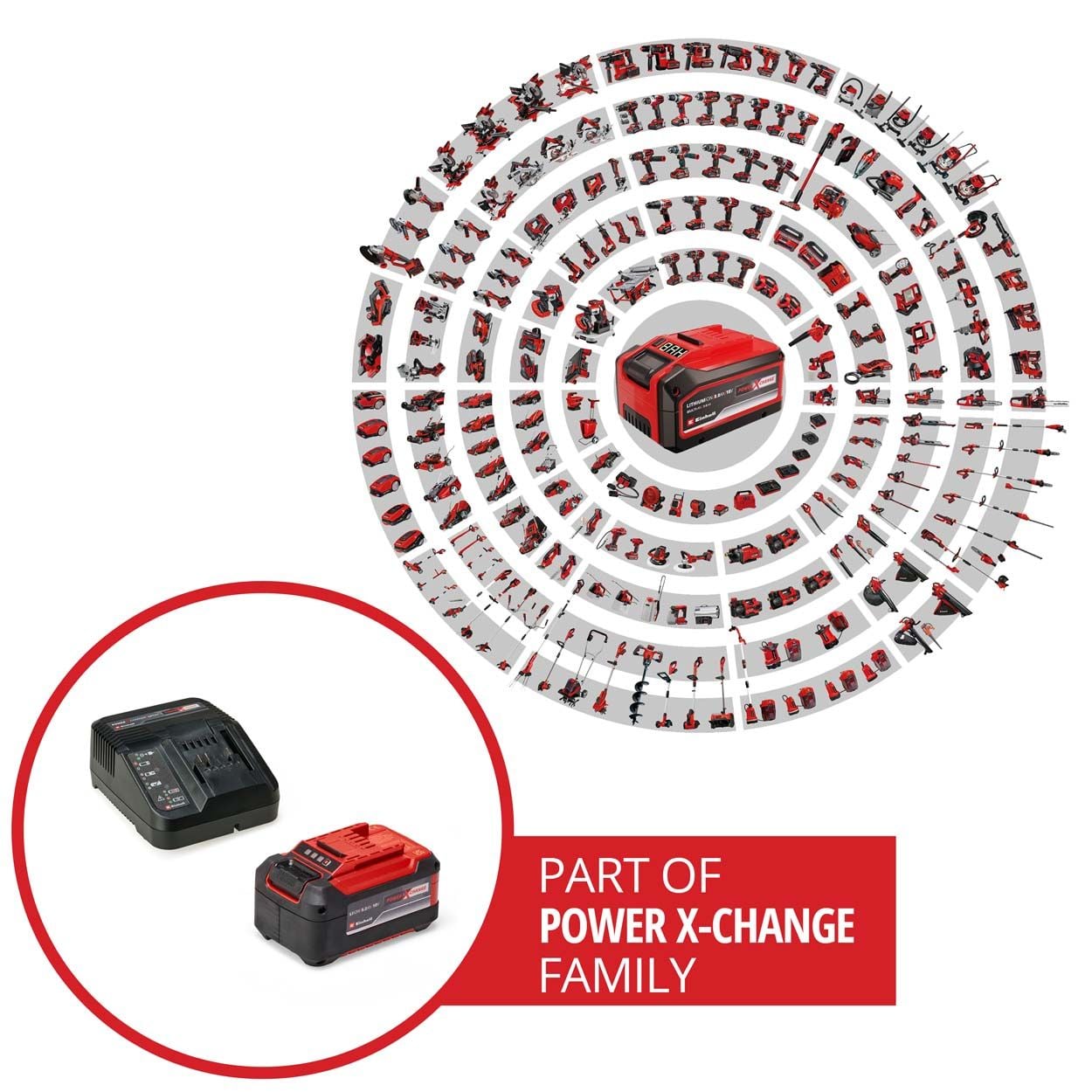 Einhell PXC+ 18V 5.2Ah Starter Kit