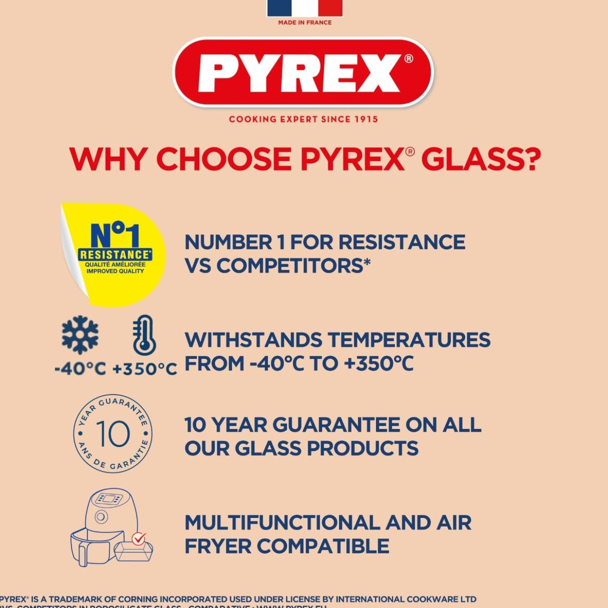 Pyrex Classic 1 Litre Measuring Jug