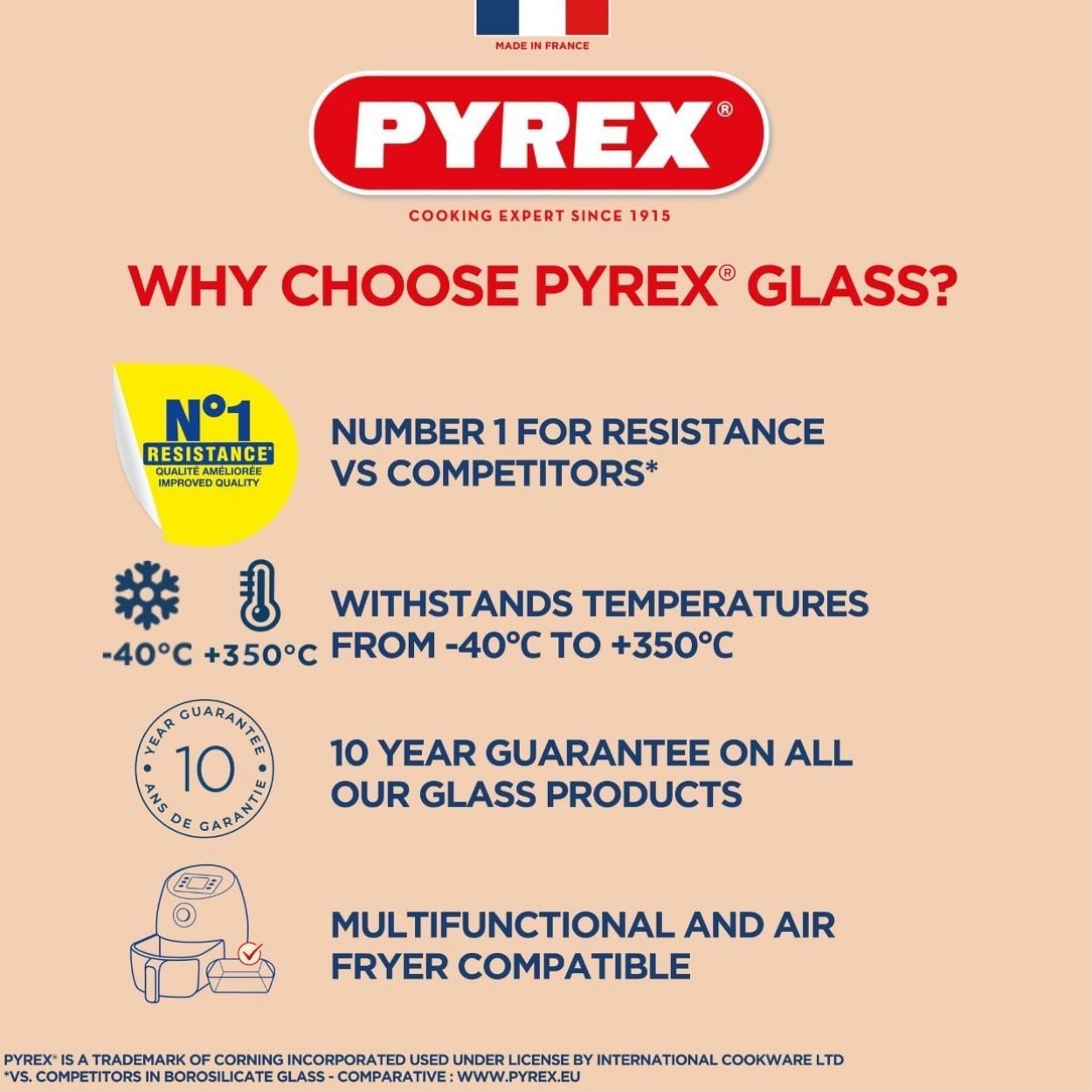 Pyrex Classic 9cm Glass Ramekin