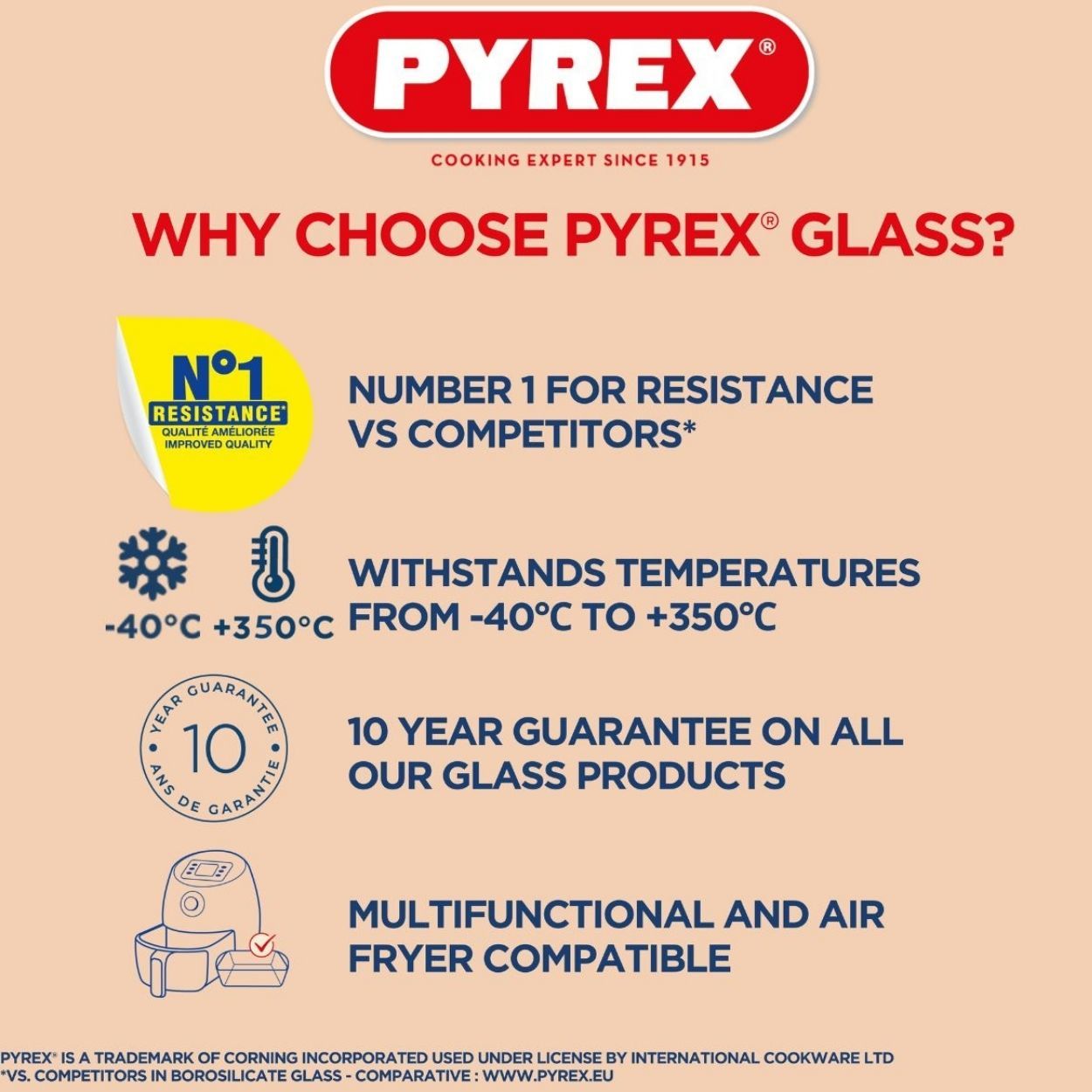 Pyrex Classic 27cm Quiche/Flan Dish